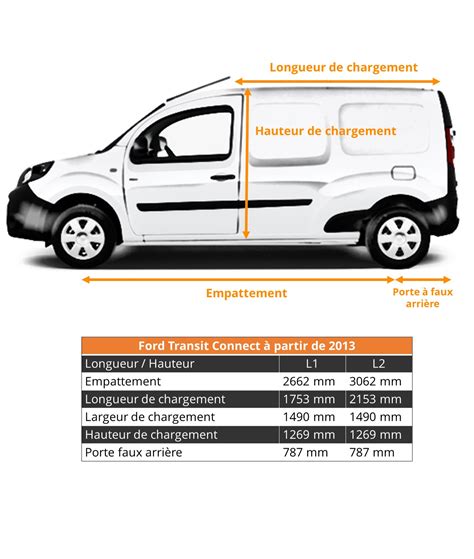 Dimensions V Hicules Utilitaires Ford Connect Custom Transit