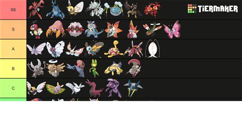 All Fully Evolved Bug Type Pokemon Gens 1 9 Tier List Community