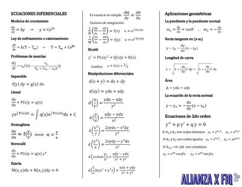 Formulario Ecuaciones Diferenciales ECUACIONES DIFERENCIALES Modelos