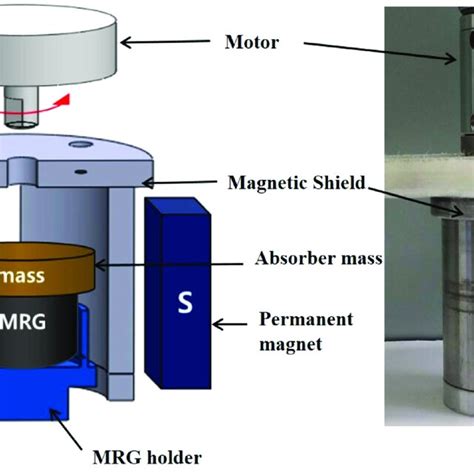 The Proposed Magnetic Field Generator Is Composed Of An Electric Motor