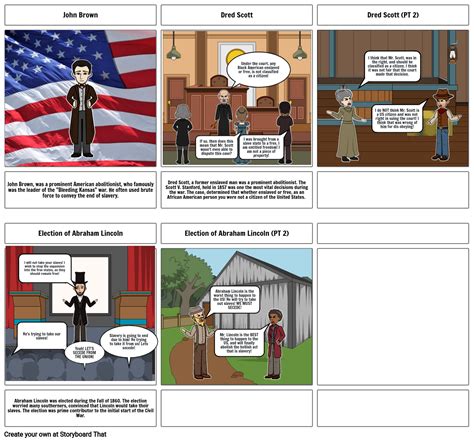 Timeline Causes Of The Civil War Storyboard By Ddenni4972