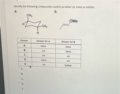 Solved Chemistry Identify The Following Compounds A And B As Either