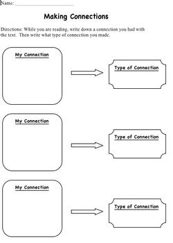 Making Types Of Connections Graphic Organizer By Laura Zerull Tpt