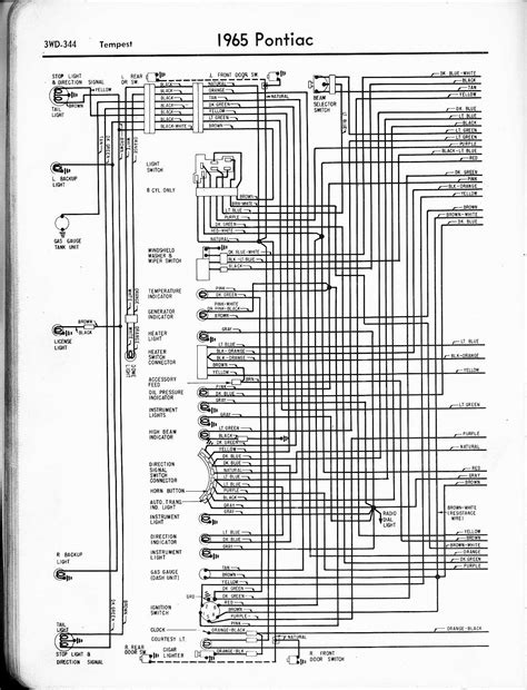 1968 Camaro Wiring Harness Diagram Collection