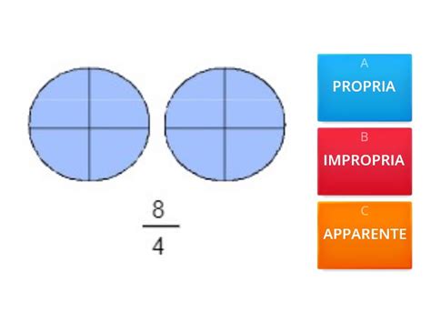 FRAZIONI PROPRIE IMPROPRIE APPARENTI Quiz