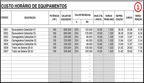 Planilha Excel Custo Horário De Equipamentos Pesados R 84 90 em