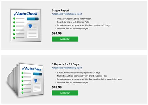 AutoCheck Review 2024 Features Pricing VinDecoderPro