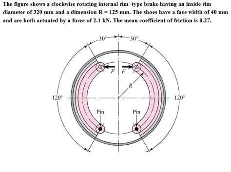 Solved The Figure Shows A Clockwise Rotating Internal Chegg