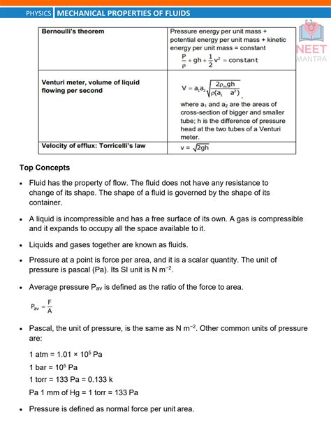 Solution Mechanical Properties Of Fluids Studypool