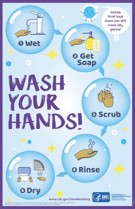 Its National Handwashing Awareness Week The Nycha Journal