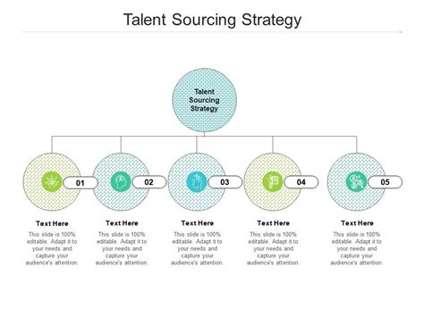 Talent Sourcing Strategy Template