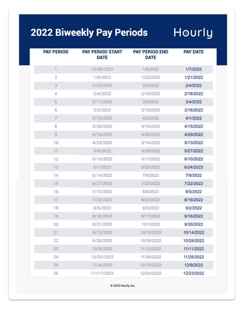 2024 Payroll Calendar Biweekly Printable Calendars At A Glance