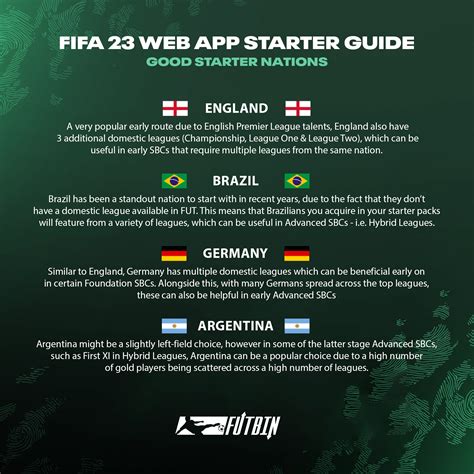 Fifa 23 Web App Starter Guide How To Start Fut 23 Futbin