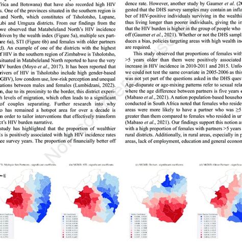 Hiv Coefficient Estimates For Four Variables Having Multiple Sex Download Scientific Diagram