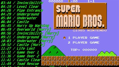 Nes Super Mario Bros Soundtrack (FDS) Chords - Chordify