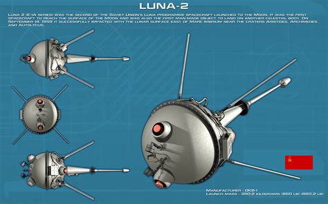 Soviet Luna 2 Lunar Impactor ortho [new] by unusualsuspex on DeviantArt