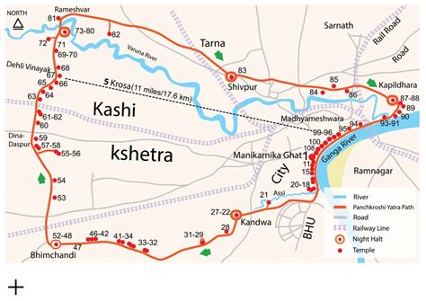 documentary  panchkroshi yatra varanasi varanasi