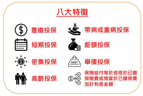 保險節稅四觀念 搞懂才不踩地雷 保險home∣您的生活好夥伴。財務安全有保障！提供您最專業的保險交流平台。保單規劃∣車禍調解∣勞資糾紛