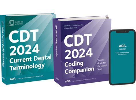 CDT 2024 Dental Procedure Codes BOOK ONLY ADA J024