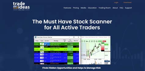 Best Stock Charting Software in 2024: Reviews and Comparison