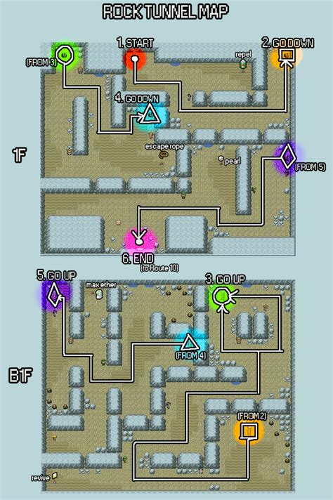 FireRed Rock Tunnel Map (with color-coded path, items, and trainers for ...