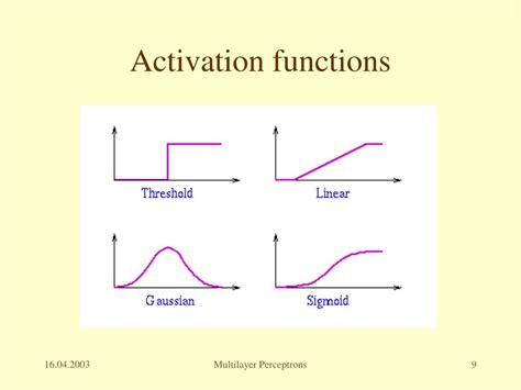 Ppt Multilayer Perceptrons Powerpoint Presentation Free Download