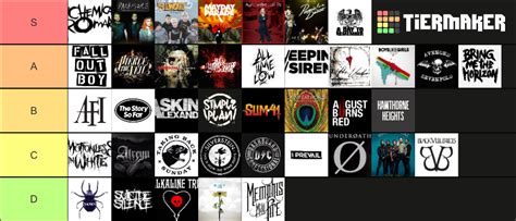 Best Emo Bands Tier List (Community Rankings) - TierMaker