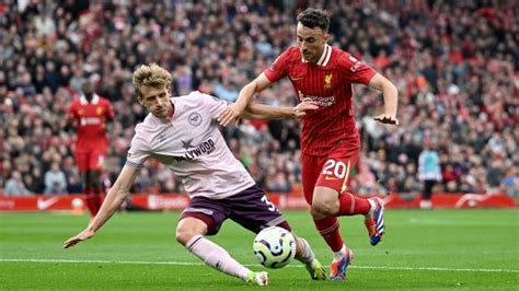 Liverpool Vs Brentford English Premier League Match Highlights 825