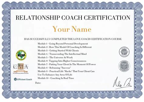 Certificate In Relationship Coaching Efficientcoach