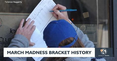 March Madness Bracket History Video