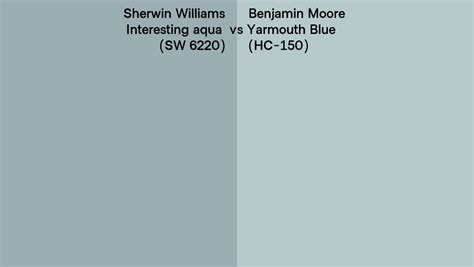 Sherwin Williams Interesting Aqua SW 6220 Vs Benjamin Moore Yarmouth