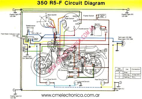 Yamaha Ybr 125 Wiring Diagram Style Guru Fashion Glitz Glamour Style Unplugged