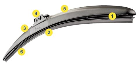 Michelin Guardian Hybrid Wiper Blade Size Chart - Best Picture Of Chart Anyimage.Org