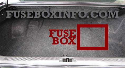 Fuse Box Location And Diagrams Lincoln Ls Off