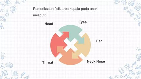 Ppt Pemeriksaan Fisik Anakpptx