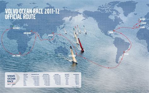 Volvo Ocean Race 2011 2012