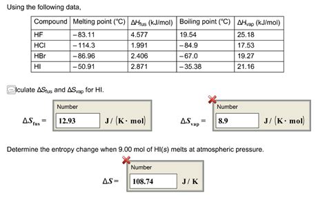 HCL Compound