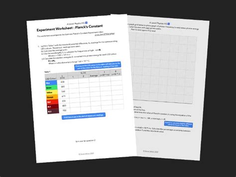 Planck's Constant Experiment Worksheet | Teaching Resources