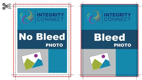 What is Print Bleed? - Integrity Print