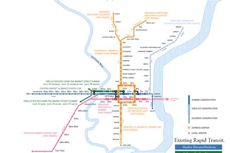 Philadelphia Subway Map Stations