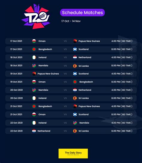 ICC T20 World Cup 2021 Schedules: Bangladesh will play against Scotland