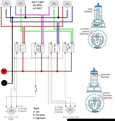 Dodge Ram 3500 Trailer Wiring Diagram