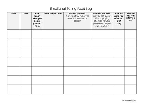 Food Diary Excel Template