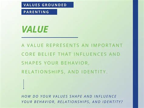 Our Values Shape Our Behavior Relationships And Identity Values