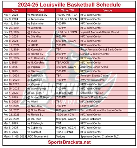 Printable 2024-25 Louisville Basketball Schedule; TV Broadcasts, Matchups - Sports Brackets