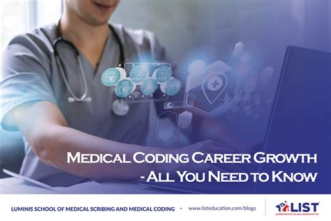 Medical Coding Career Growth All You Need To Know About Job