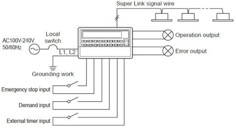 MITSUBISHI SC SL2N E Central Control With LCD Display Instruction Manual