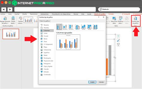 Dar Formato A Un Gr Fico En Powerpoint Gu A Paso A Paso