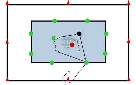 U12 Soccer Drills | SoccerDrive.com