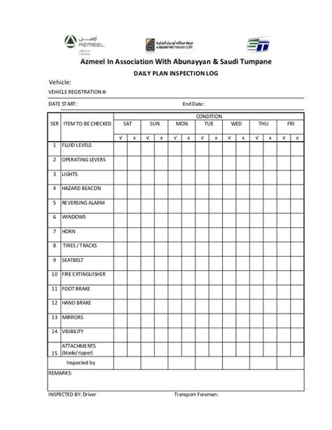 Vehicle plant daily inspection log